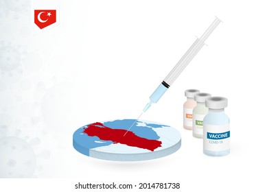 Vaccination in Turkey with different type of COVID-19 vaccine. Сoncept with the vaccine injection in the map of Turkey. Vector illustration.