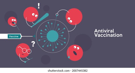 Vaccination. Vector illustration. Simple, fun, background pictures about vaccine action, immunity, health. 