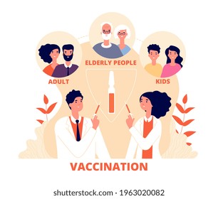 Vaccination. Who can vaccinated, vaccine for adult children and elderly persons. Medical info concept, prevention ill utter vector illustration