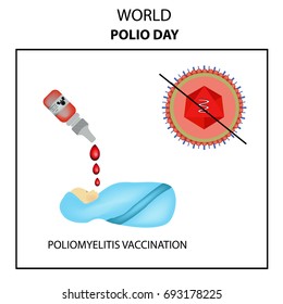 Vaccinations against poliomyelitis. World Polio Day. The oral polio vaccine OPV. Drops. Infographics. Vector illustration.