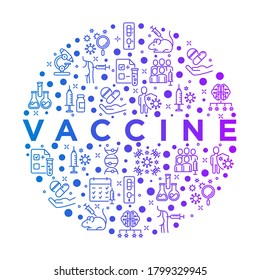 Concepto de vacuna en círculo con iconos de línea delgada: jeringa y ampolla, prueba de laboratorio, sistema inmunitario, inyección en antebrazo, prueba covid-19, ensayos con vacunas, calendario. Ilustración vectorial.