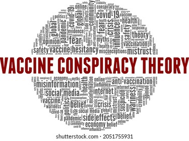 Vaccine conspiracy theory vector illustration word cloud isolated on white background.