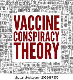 Vaccine Conspiracy Theory Vector Illustration Word Cloud Isolated On White Background.