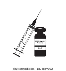 Vaccine for Coronavirus, COVID-19 in the world, Pandemic