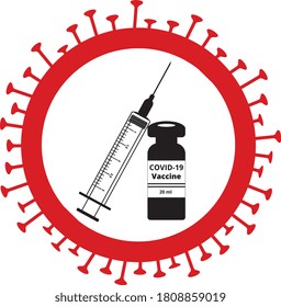 Vaccine for COVID-19, Coronavirus in the world, Pandemic