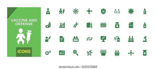 Vaccine and Defense solid icons set. immune, syringe, mask, probiotic, antigen and more, Filled icon collection vector illustration.