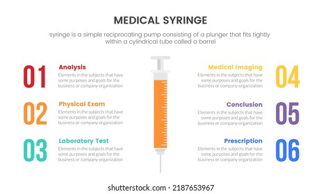 vaccine description points medical syringe infographic concept for slide presentation with 3 point list comparison