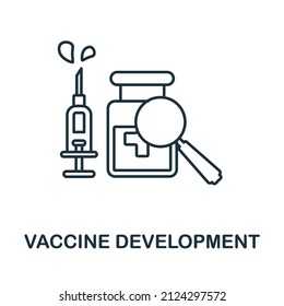 Vaccine Development icon. Line element from vaccination collection. Linear Vaccine Development icon sign for web design, infographics and more.