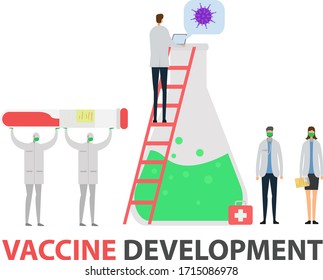 Vaccine development vector concept with doctors 