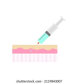 vaccine injection under skin with syringe isolated on white background