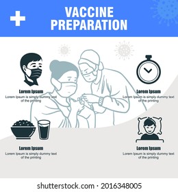 Vaccine Preparation Step Infographic Template Free Vector