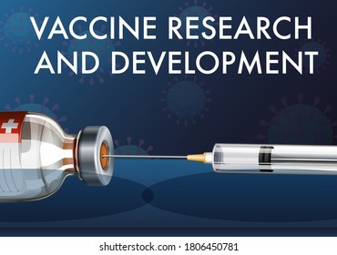 Vaccine Research and Development for covid-19 or coronavirus poster or banner with medical syringe with needle illustration