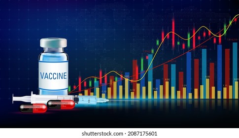 Vaccine syringe medication of antiviral capsule for COVID-19 coronavirus or Omicron on graph of stock market background. Medical and business concepts. 3D Vector.