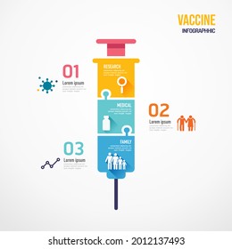 Vaccine Syringe Shape Jigsaw Banner. Concept Design Infographic Template Vector Illustration