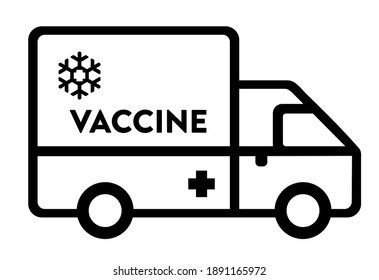 Vaccine Transportation And Distribution Van Icon. Medical Cold Storage Truck Icon.