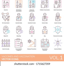 Vaccines and vaccination icons including mandatory, seasonal, children, adult, pet, male, female, scientist, doctor, baby, girl, boy, personal, herd immunity, immunization program, disease prevention.