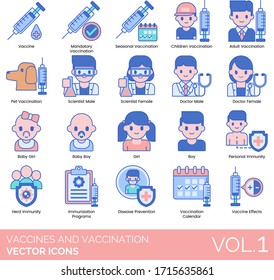 Vaccines and vaccination icons including mandatory, seasonal, male, female, scientist, doctor, baby, girl, boy, personal, herd immunity, immunization program, disease prevention, calendar, effects.