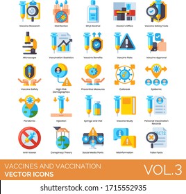 Vaccines and vaccination icons including research, disinfection, ethyl alcohol, statistics, approval, preventive measure, outbreak, epidemic, pandemic, personal record, anti-vaxxer, conspiracy theory.