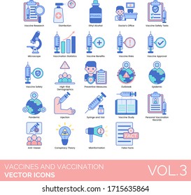 Vaccines and vaccination icons including research, disinfection, microscope, statistics, benefit, high risk demographics, preventive measure, outbreak, epidemic, pandemic, personal record, anti-vaxxer