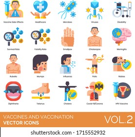 Vaccines And Vaccination Icons Including Side Effects, Healthcare, Microbe, Virus, Disability, Survival Rate, Fatality, Smallpox, Chickenpox, Meningitis, Rubella, Mumps, Influenza, Polio, Rabies.