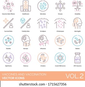 Vaccines And Vaccination Icons Including Side Effects, Healthcare, Microbe, Virus, Disability, Survival Rate, Fatality, Smallpox, Chickenpox, Meningitis, Rubella, Mumps, Influenza, Polio, Rabies.