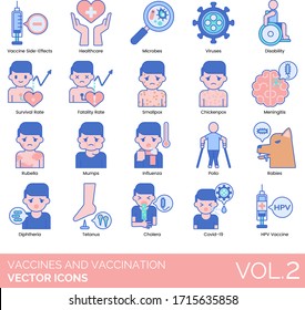 Vaccines And Vaccination Icons Including Side Effects, Microbe, Virus, Disability, Survival Rate, Smallpox, Chickenpox, Meningitis, Rubella, Mumps, Influenza, Tetanus, Cholera, Covid-19 Corona, HPV.