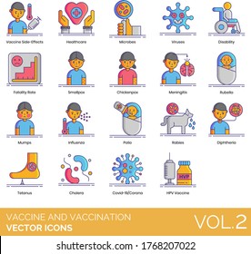 Vaccines and vaccination icons including side effects, healthcare, microbe, virus, disability, fatality rate, smallpox, chickenpox, meningitis, rubella, mumps, influenza, polio, rabies, diphtheria.