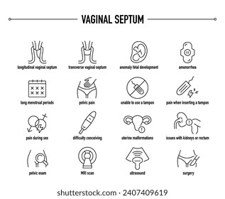 Vaginal Septum symptoms, diagnostic and treatment vector icons. Line editable medical icons.	