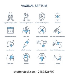 Vaginal Septum symptoms, diagnostic and treatment vector icons. Medical icons.