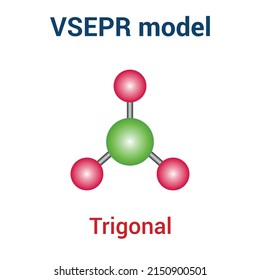 Valence Shell Electron Pair Repulsion (VSEPR) Theory Diagram Vector Illustration Isolated On White Background