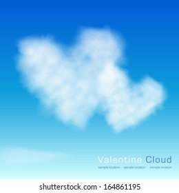 Valentine clouds. Two hearts