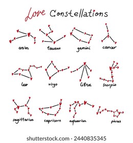 Valentinherzen Sternbildkarte - Sternzeichen Widder, Stier, Zwillinge, Krebs, Leo, Jungfrau, Waage, Skorpion, Schütze, Steinbock, Wassermann und Fische. Vektor-Horoskop-Design niedlich minimalistisch