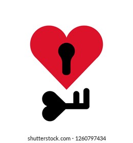 valentine love lock