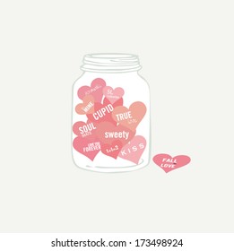 valentine messages  in a Bottle