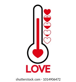 Valentine's day card idea Love meter