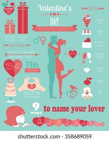 Dia dos namorados infográfico. Modelo gráfico de estilo plano. Ilustração vetorial