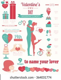 Valentine's day infographic. Flat style graphic. Vector illustration