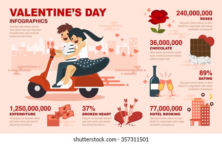 Valentine's day Infographics. Included the graphic as roses, chocolate, couple, hotel, love, data and more.