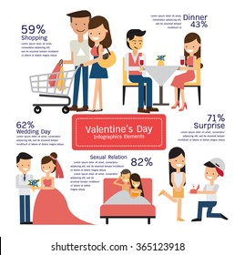 Valentine's Day Infogrphics Elements, Vector Illustration