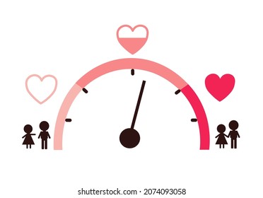 Indicador del medidor de amor del Día de San Valentín. Ilustración del vector