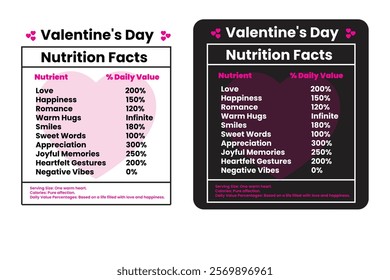 Valentine's day nutrition fact, nutrition calculator, nutrition label maker, nutrition facts label