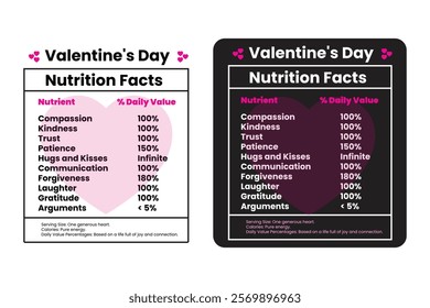 Valentine's day nutrition fact, nutrition calculator, nutrition label maker, nutrition facts label