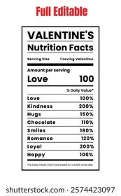 Valentine's Day Nutrition Facts, Nutrition facts table of love.