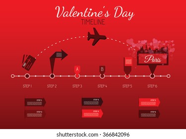 Valentine's day timeline Pro, different tooltips