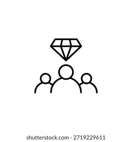 Valioso Equipo de Recursos Humanos, Gestión de Talento de Gemas