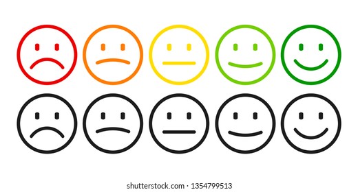 Valuation by emoticons from negative to positive, set emotion. Rank, level of satisfaction rating. Excellent, good, normal, bad awful. User experience Review of consumer – stock vector