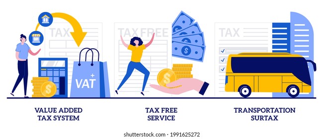 Value added tax system, tax free service, transportation surtax concept with tiny people. Taxation control vector illustration set. Retail good purchase, refunding VAT, transit service fee metaphor.