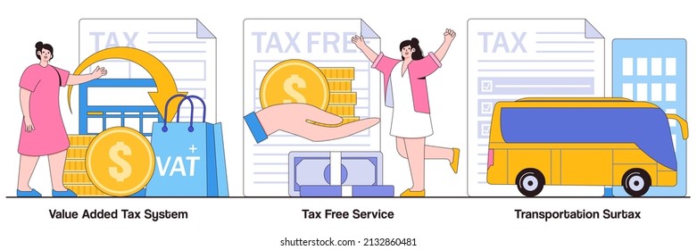 Value added tax system, tax free service, transportation surtax concepts with people characters. Taxation control illustration pack. Retail good purchase, refunding VAT, transit service fee metaphor.