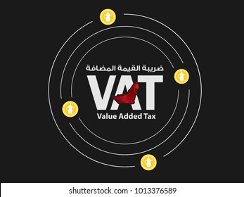 Value Added Tax (VAT) written in english and Arabic with UAE MAP