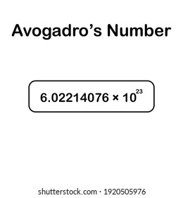 the value of avogadro number